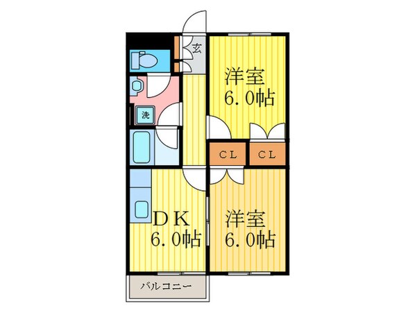 フラット西向日の物件間取画像